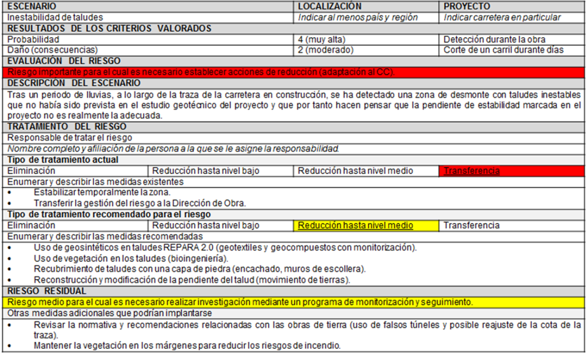 Ejemplo de ficha de adaptación frente a Inestabilidad de taludes