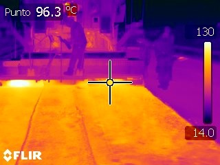 Thermography